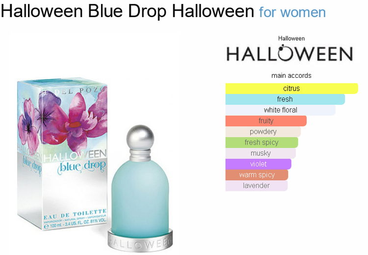 عطر ادکلن زنانه هالووین بلو دراپ برندینی (Brandini Halloween Blue Drop) 33 میل